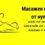 Отваряне на масажен кабинет