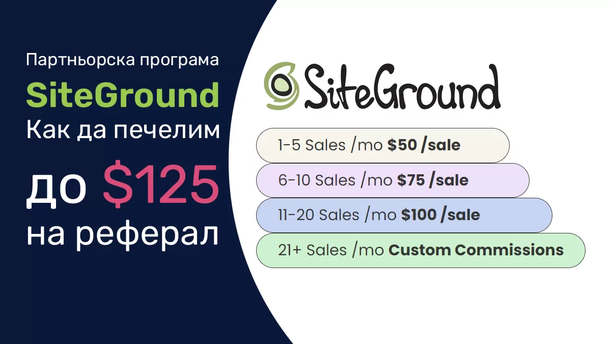 Партньорска програма на SiteGround